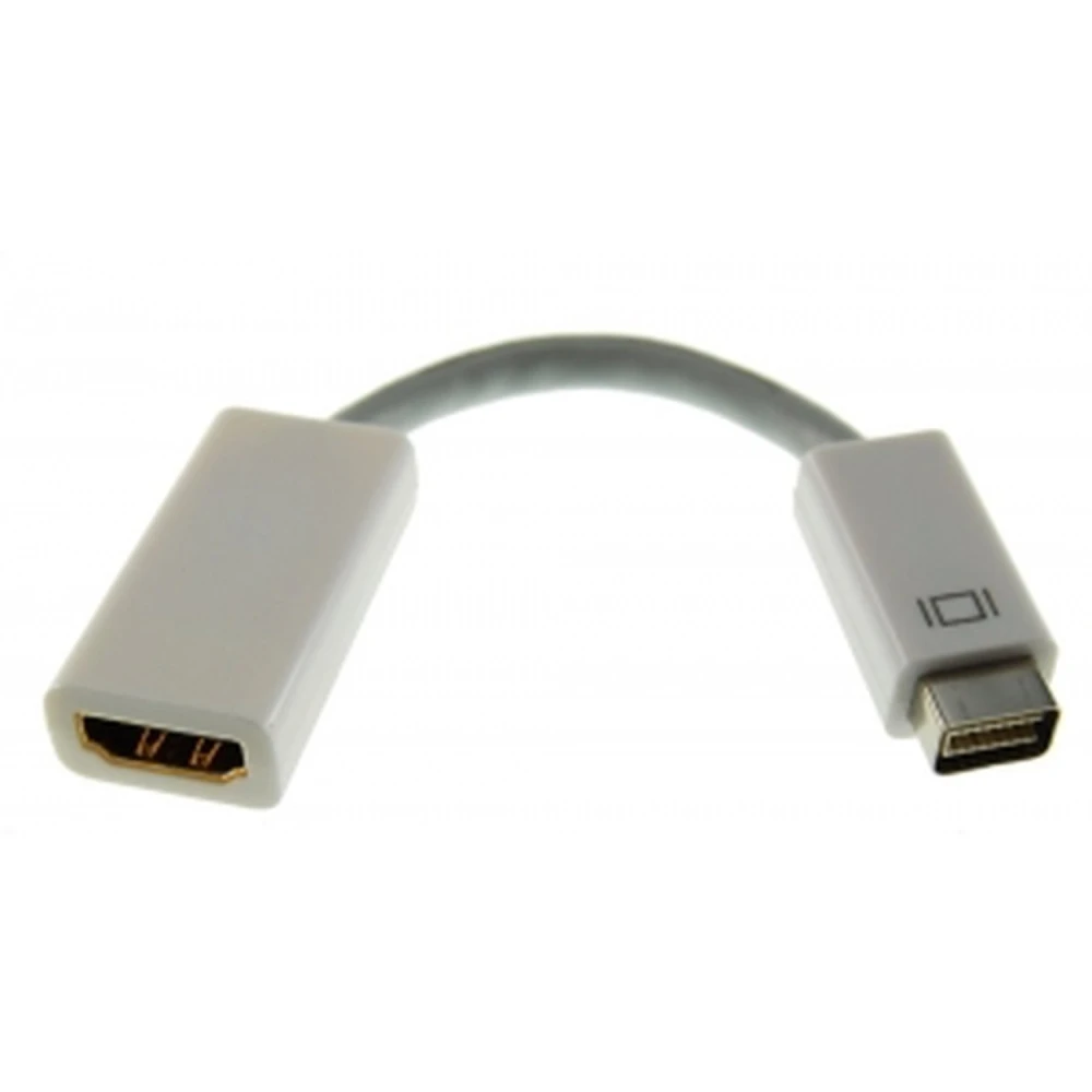 Adapter Mini DVI do HDMI do podłączenia Mac lub PC do monitorów HDMI