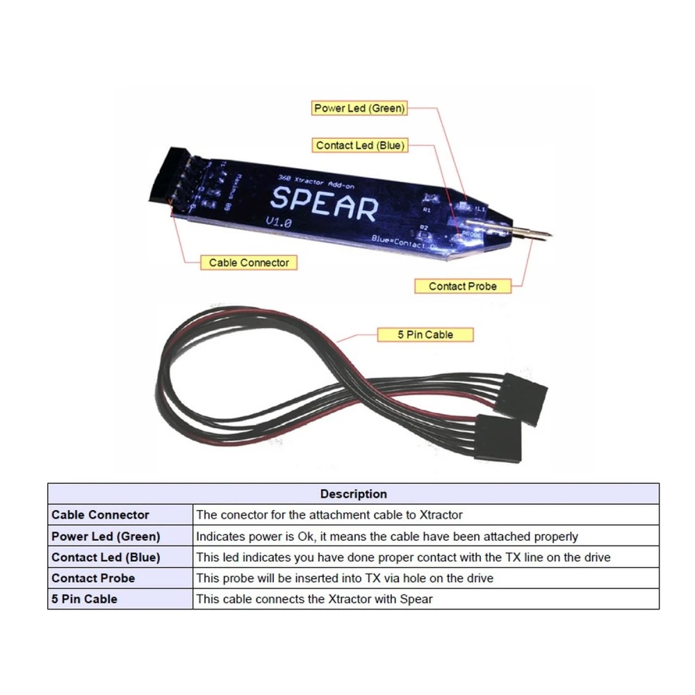 Adapter Spear do 360 Xtractor: odczyt kluczy Liteon bez lutowania