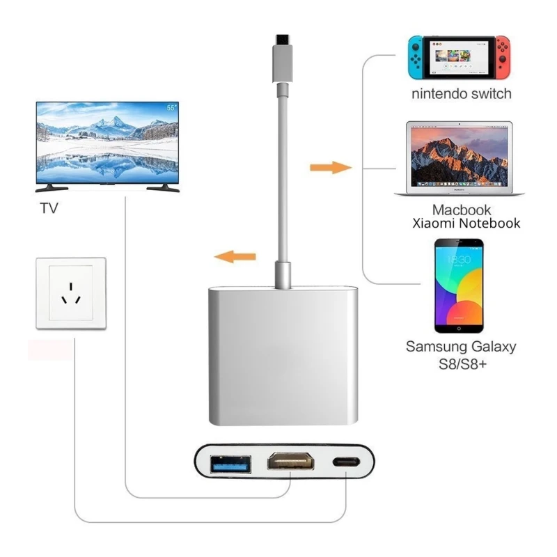 Adapter USB-C do HDMI 4K do Nintendo Switch i hub USB 3.1 Type C