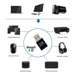 Adaptador wifi bluetooth usb 150mbps mostrando su tamaño compacto
