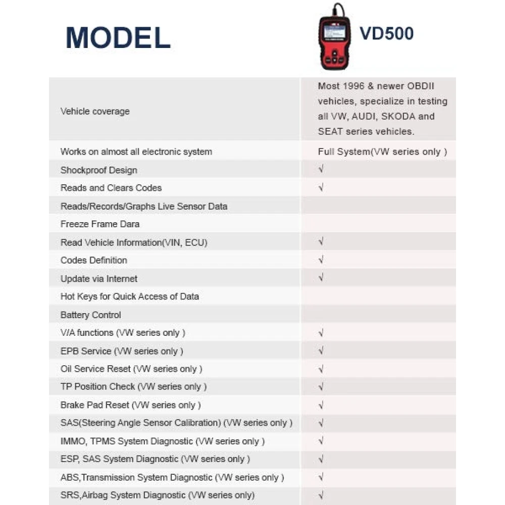 Ancel VD500 OBD2 do VW, Audi, Seat i Skoda - czytnik kodów