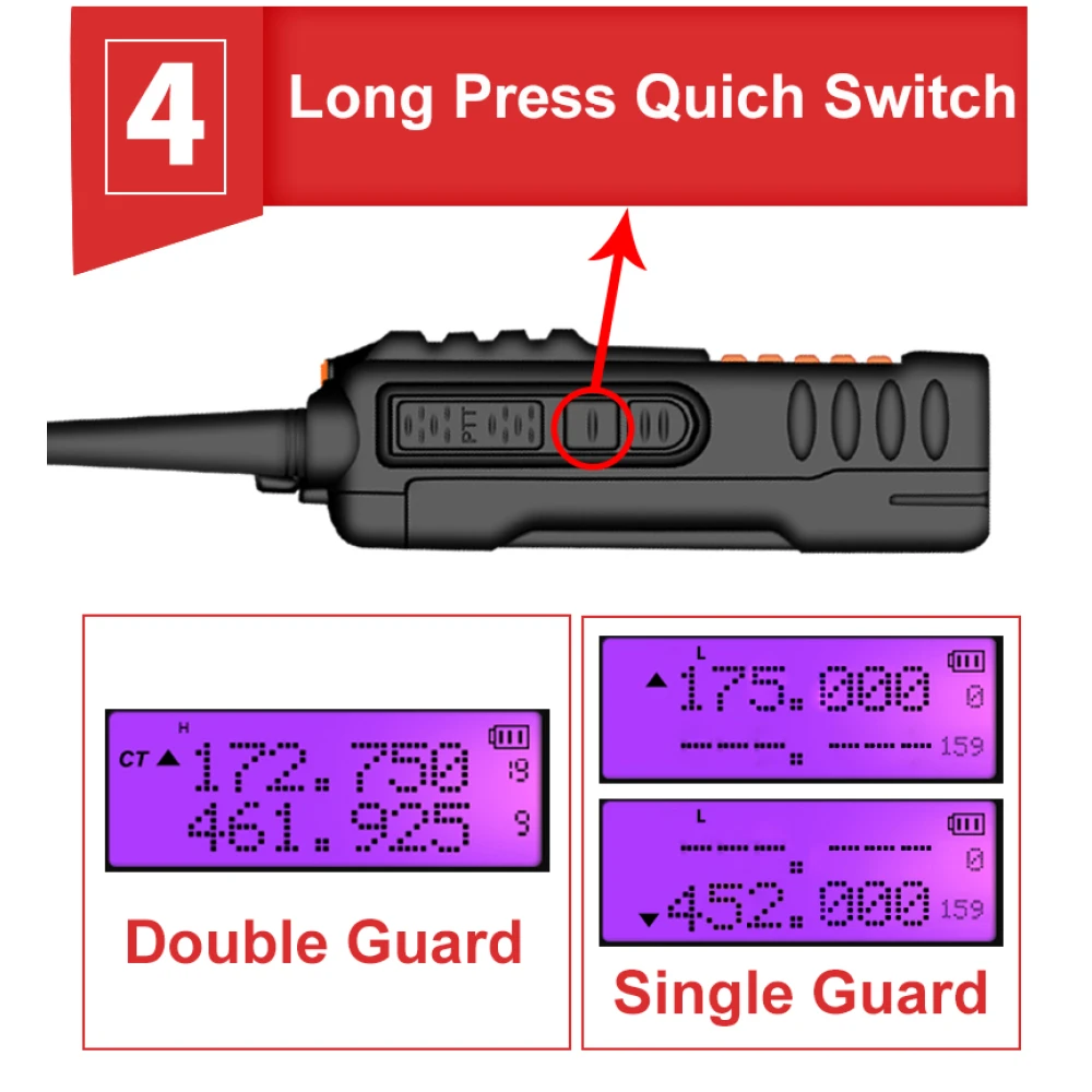 Baofeng UV9R Plus walkie-talkie dalekiego zasięgu z 160 kanałami VHF/UHF