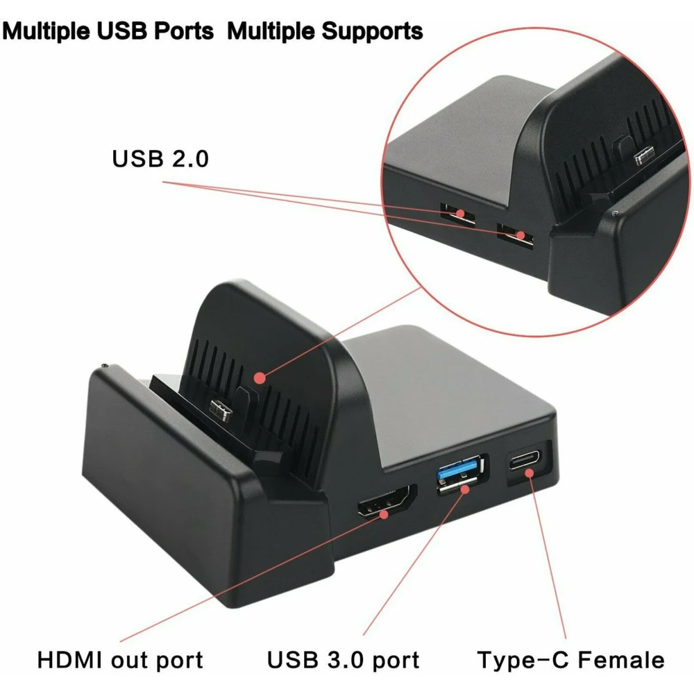 Przenośna stacja dokująca do Nintendo Switch - mini dock HDMI USB