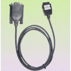 Kabel danych Sony CMD-Z5 i CMD-Z18 do bezpiecznego transferu