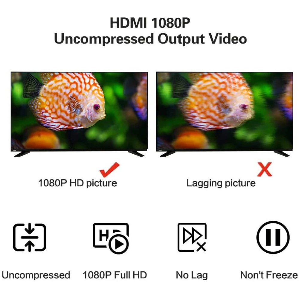 Karta przechwytująca HDMI USB 1080P do streamingu, gier i wideokonferencji