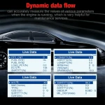 Tester diagnostyczny Mercedes Benz Konnwei KW360 12V – pełny system