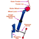 Fender Roller do poszerzania nadkoli - profesjonalne narzędzie TSX TOOL