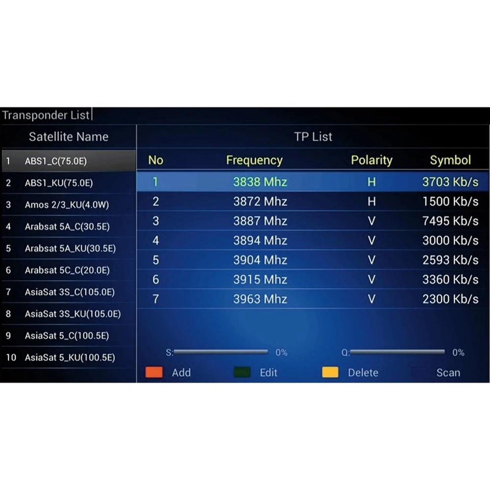 Kii Pro podwójny tuner DVB-S2 DVB-T2 Android TV Box 2GB/16GB 4K