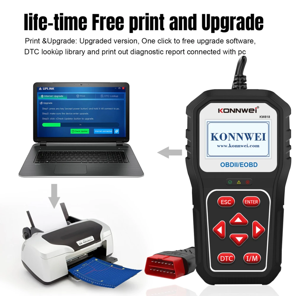 KONNWEI KW818 skaner OBD2: czytnik kodów OBDII do aut od 1996