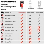 KONNWEI KW818 skaner OBD2: czytnik kodów OBDII do aut od 1996