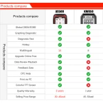 Ancel AS500 OBD2 Scanner – tester diagnostyczny do aut