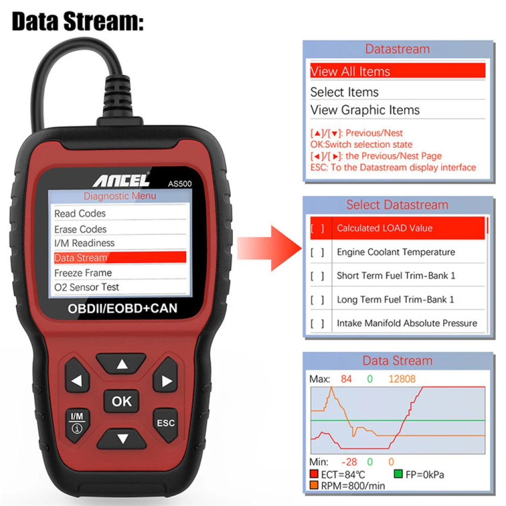Ancel AS500 OBD2 Scanner – tester diagnostyczny do aut