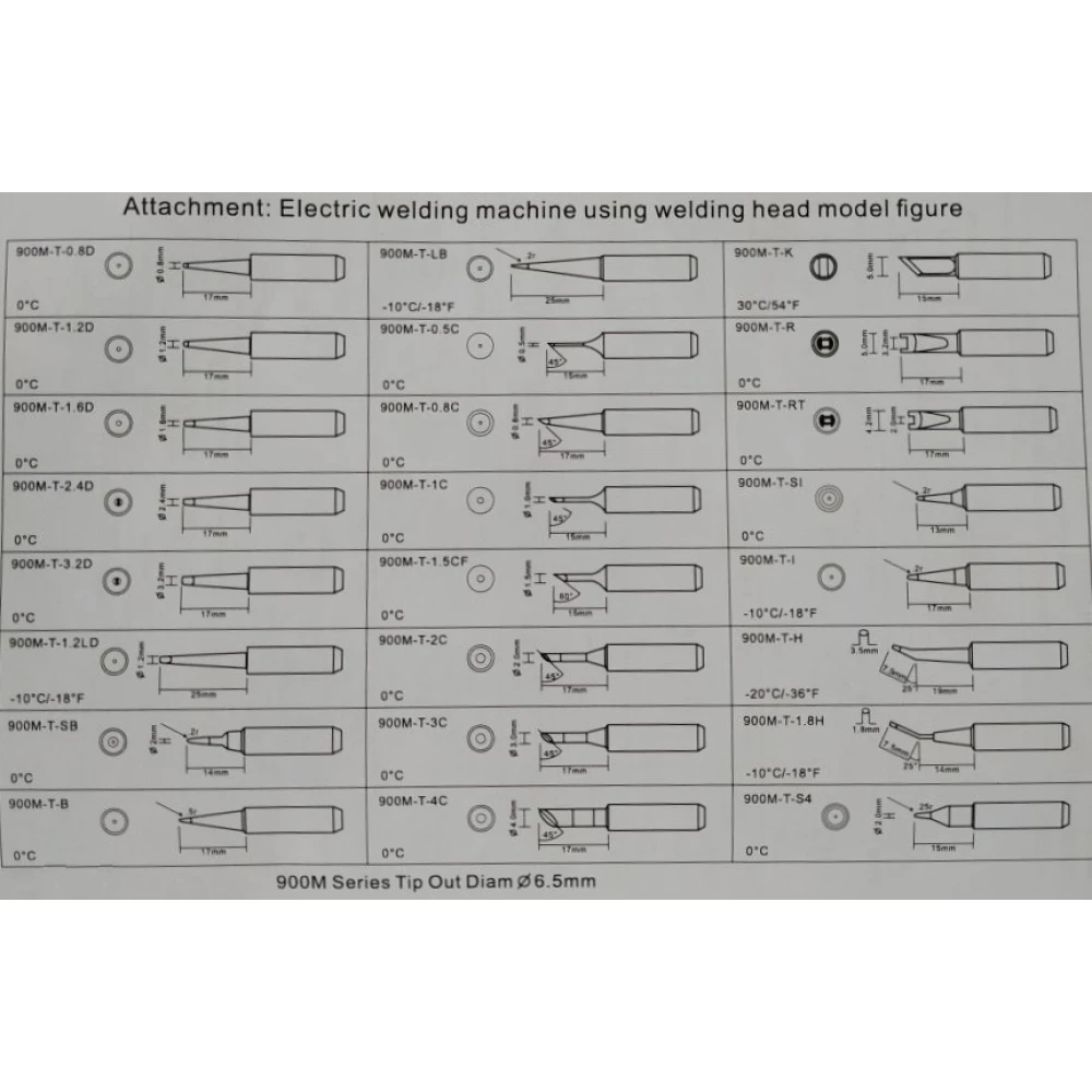 Mlink H7 stacja lutownicza 3 w 1 z hot air i zasilaczem DC