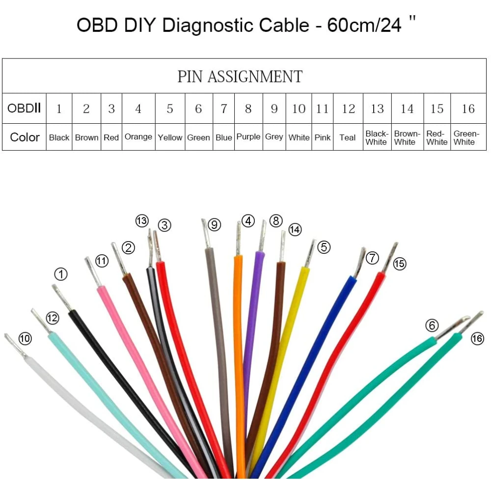 Przedłużacz OBD2 z gniazdem żeńskim 1m do diagnostyki