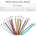 Przedłużacz OBD2 z gniazdem żeńskim 1m do diagnostyki
