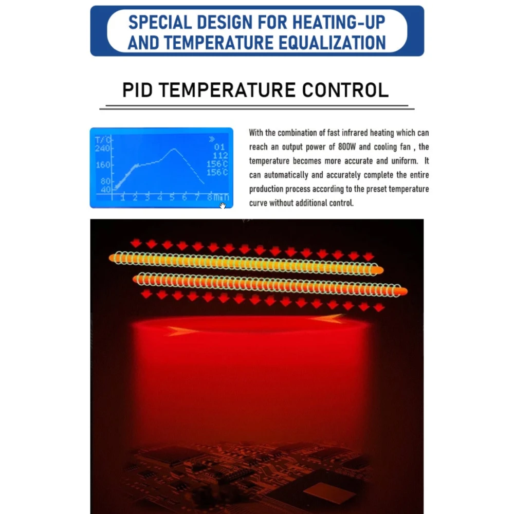 Puhui T-962 V2.0 piec do reflow do lutowania PCB i SMD BGA
