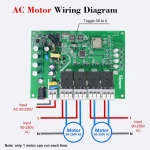 Sonoff 4ch Pro R3 control remoto wifi para domótica compatible Alexa y Google Home