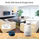 Sonoff 4CH Pro R3 przełącznik WiFi 4 kanały do automatyki