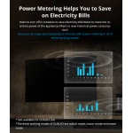 SONOFF DUAL R3 inteligentny przełącznik dual z pomiarem mocy i automatyką domową