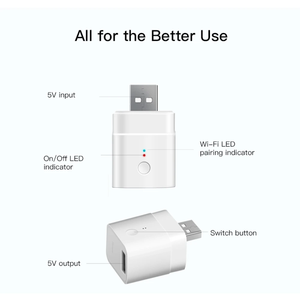 SONOFF Micro inteligentny adapter USB WiFi do zdalnego sterowania i automatyzacji