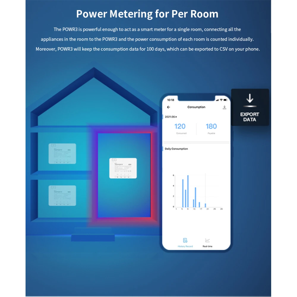 SONOFF Pow R3 - inteligentny włącznik WiFi z monitoringiem