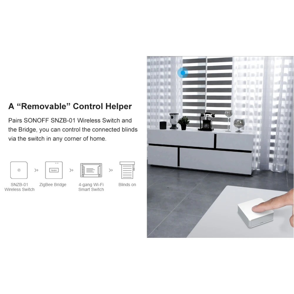SONOFF ZBBridge: inteligentna bramka Zigbee z WiFi i Alexa