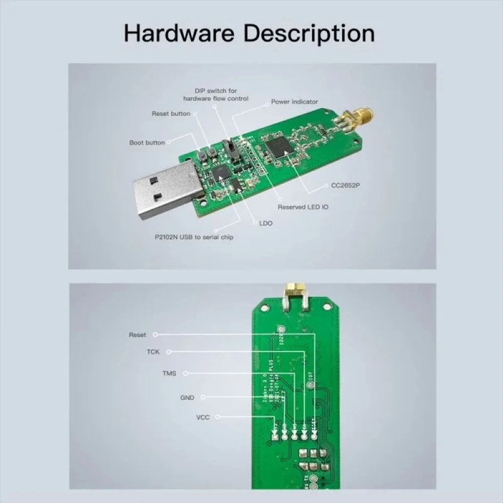 Antena externa SMA del SONOFF ZBDongle-P para mejor señal Zigbee