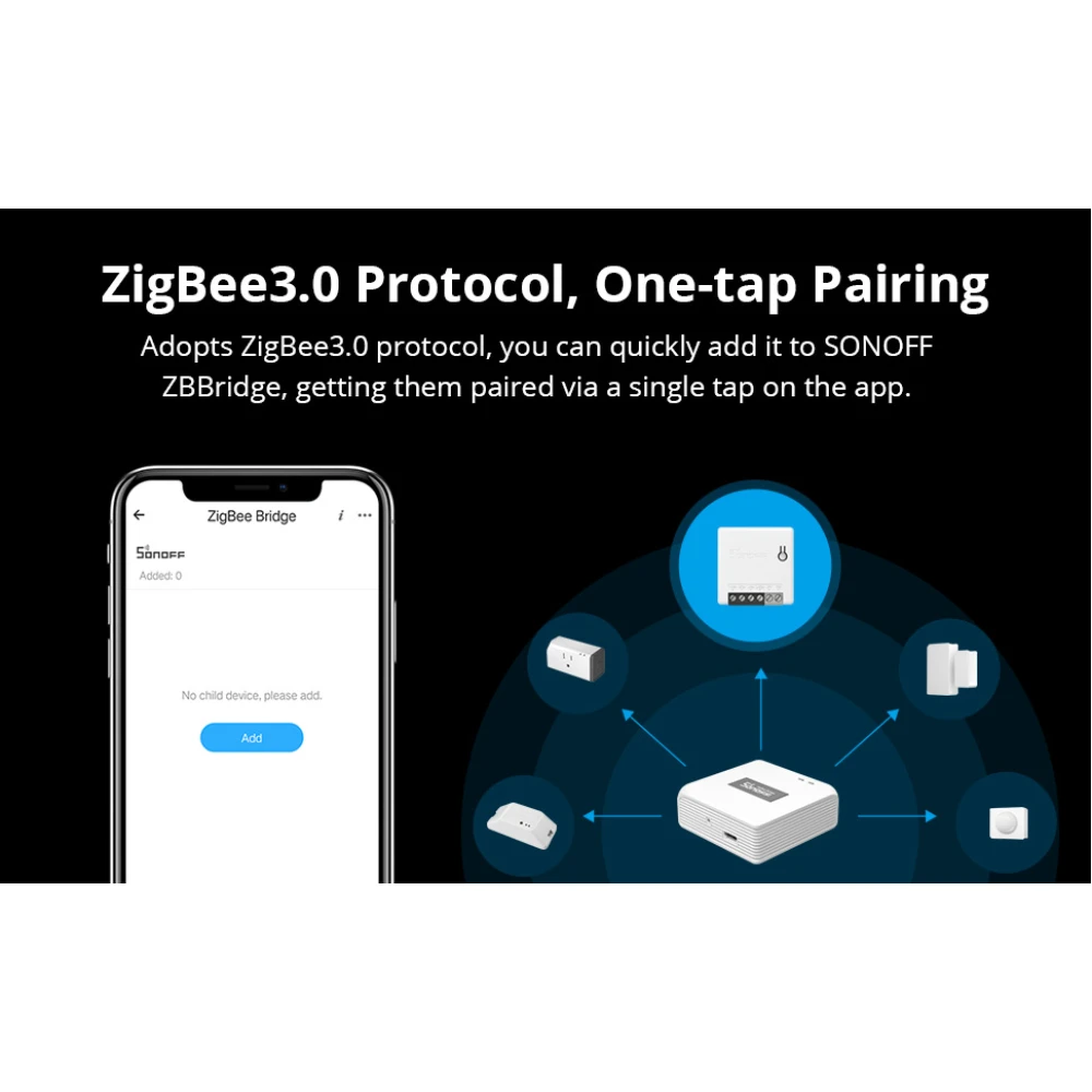 SONOFF ZBMINI ZigBee inteligentny mini włącznik do oświetlenia 2-kierunkowego