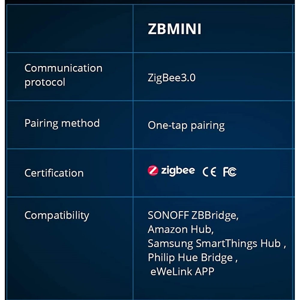 SONOFF ZBMINI ZigBee inteligentny mini włącznik do oświetlenia 2-kierunkowego