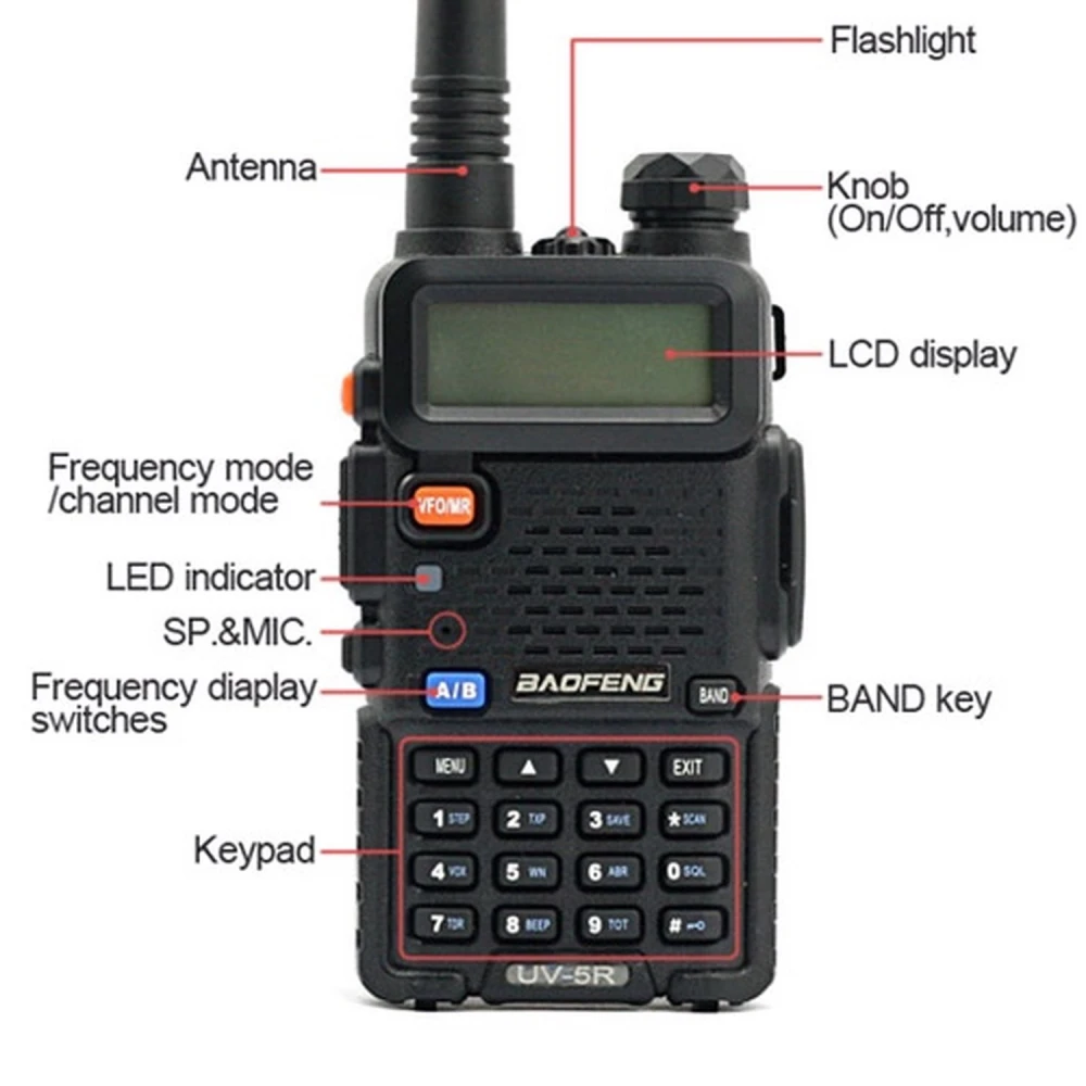 Walkie talkie Baofeng UV-5R 8W z zestawem słuchawkowym i radio VHF/UHF